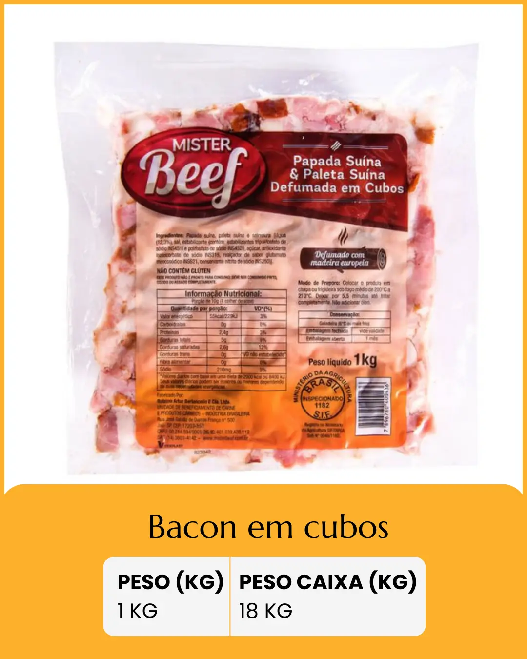 bacon em cubos